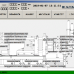 RK Automatyka's visualization main screen